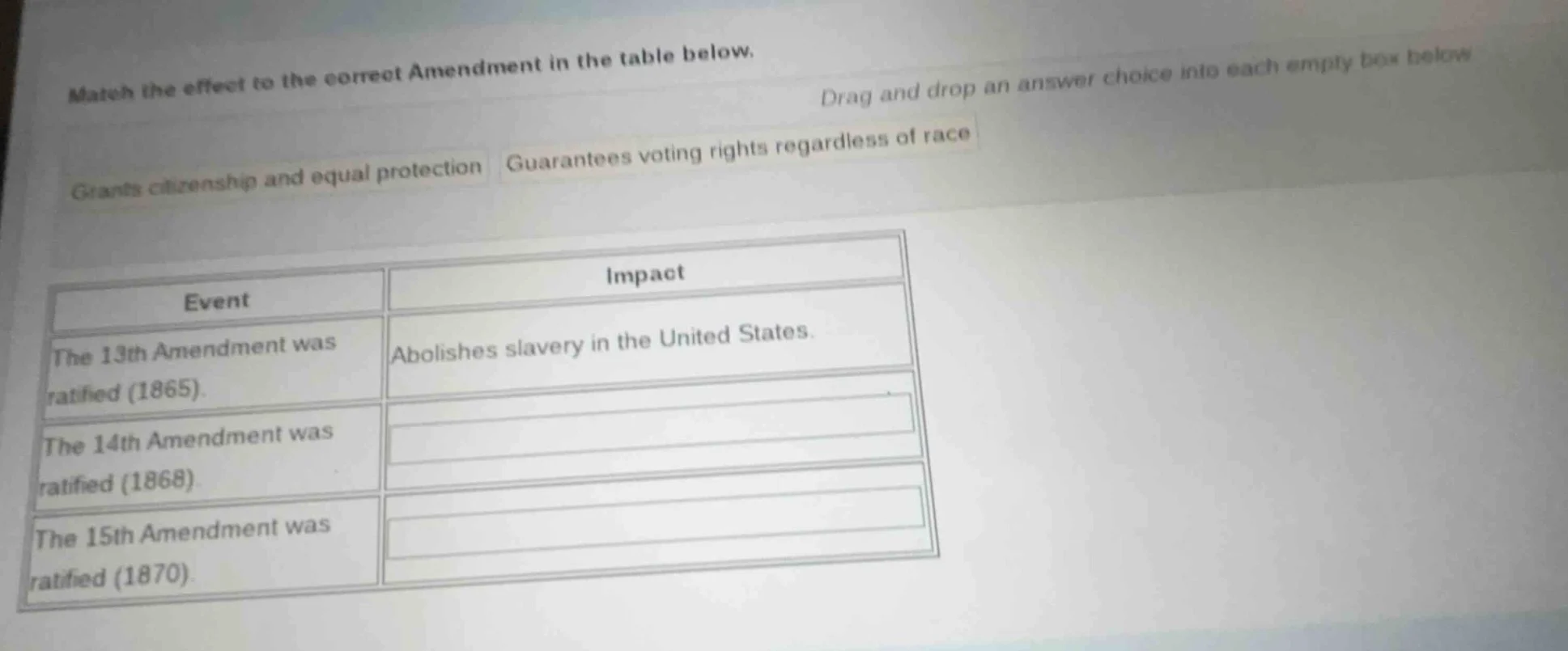 match the effect to the correct amendment in the table below. drag and …