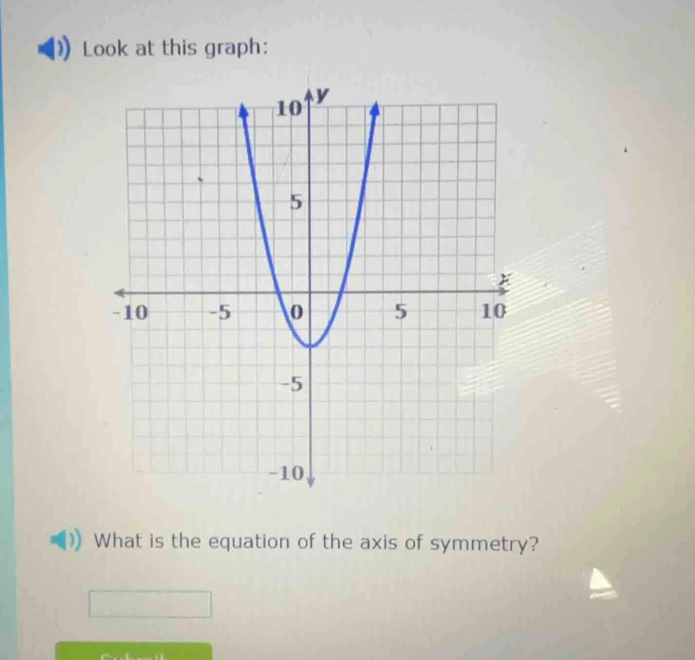 look at this graph: what is the equation of the axis of symmetry?