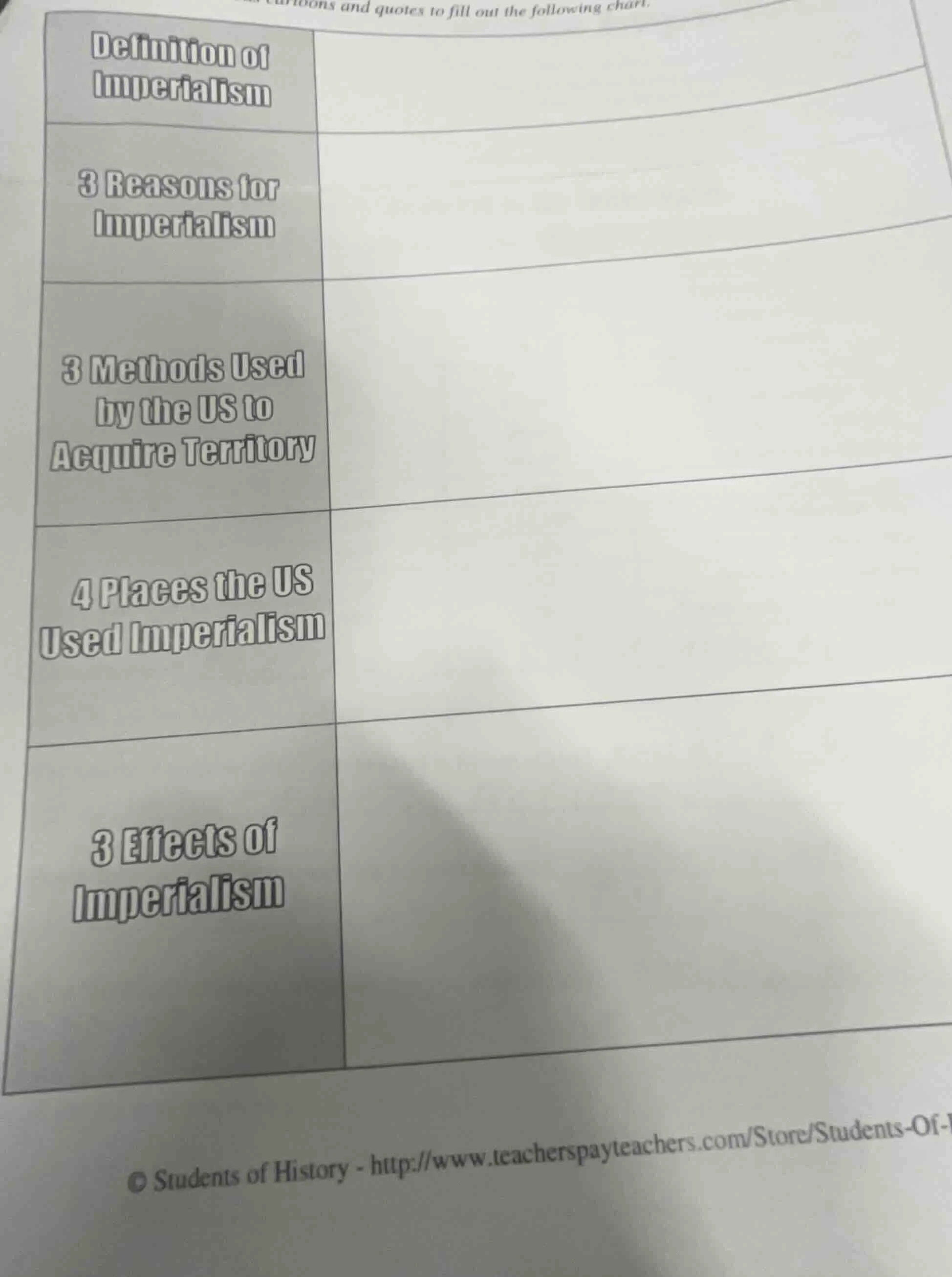 cartoons and quotes to fill out the following chart. definition of impe…