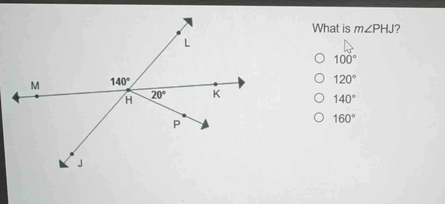 what is $m\\angle phj$? ○ $100^\\circ$ ○ $120^\\circ$ ○ $140^\\circ$ ○ …