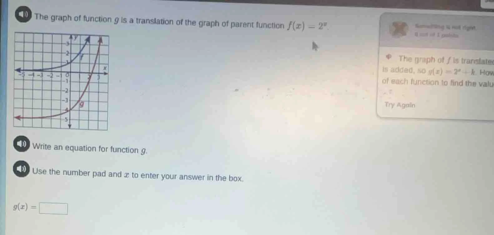the graph of function $g$ is a translation of the graph of parent funct…