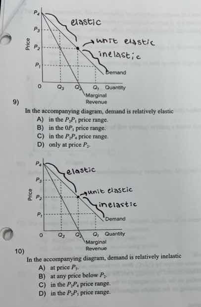 9) in the accompanying diagram, demand is relatively elastic a) in the …