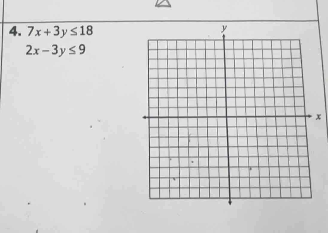 4. $7x+3y\\leq18$ $2x-3y\\leq9$