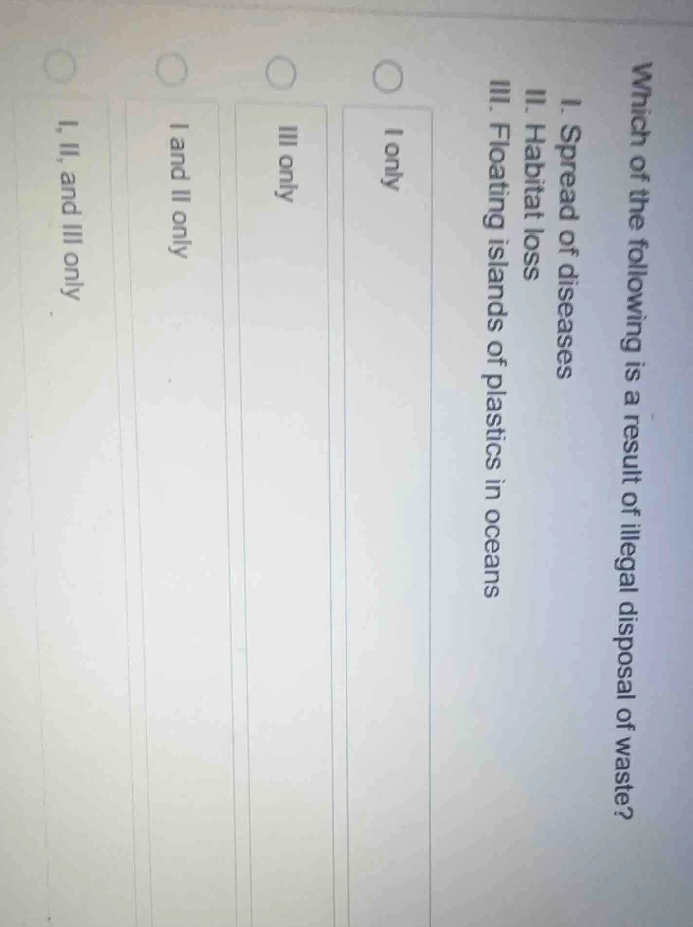 which of the following is a result of illegal disposal of waste? i. spr…