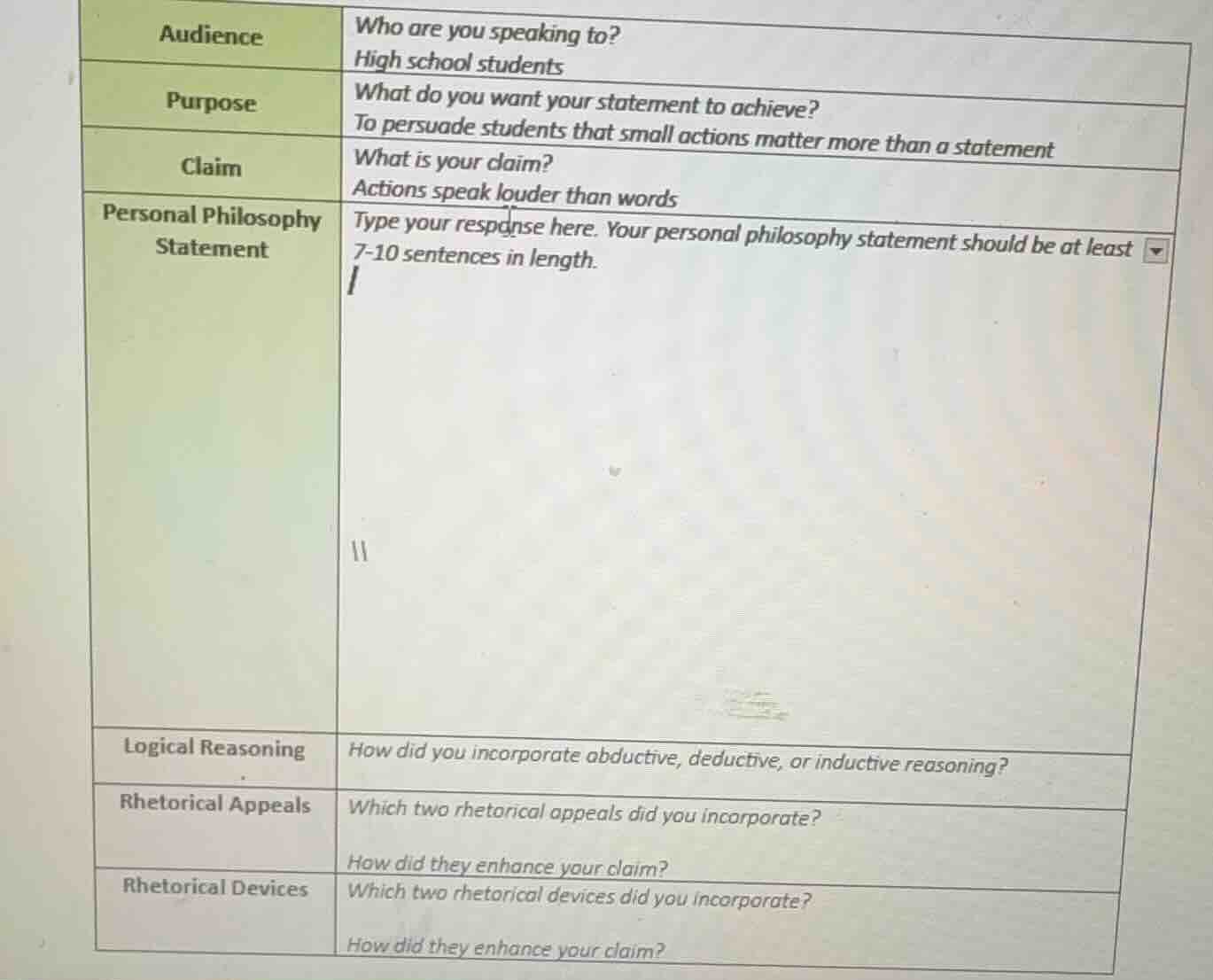 audience who are you speaking to? high school students purpose what do …