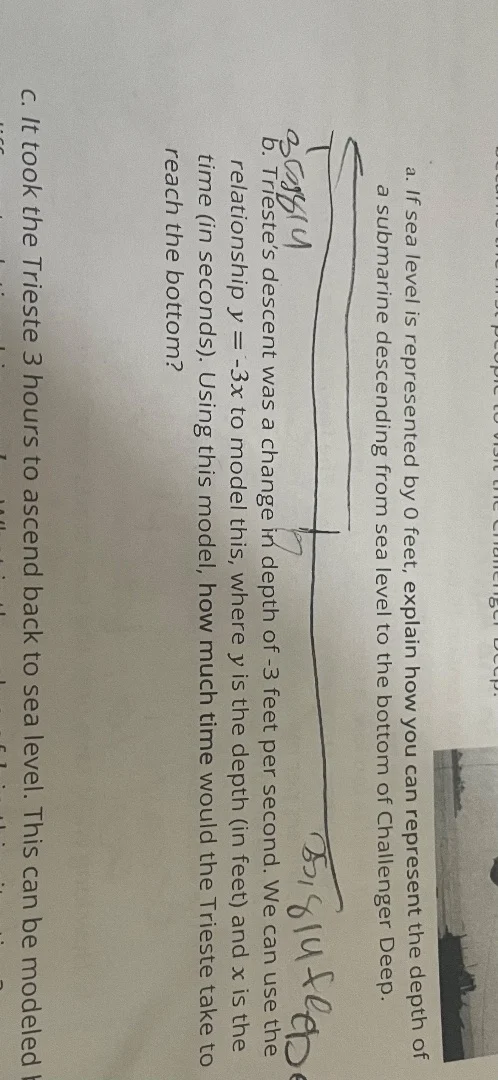 a. if sea level is represented by 0 feet, explain how you can represent…