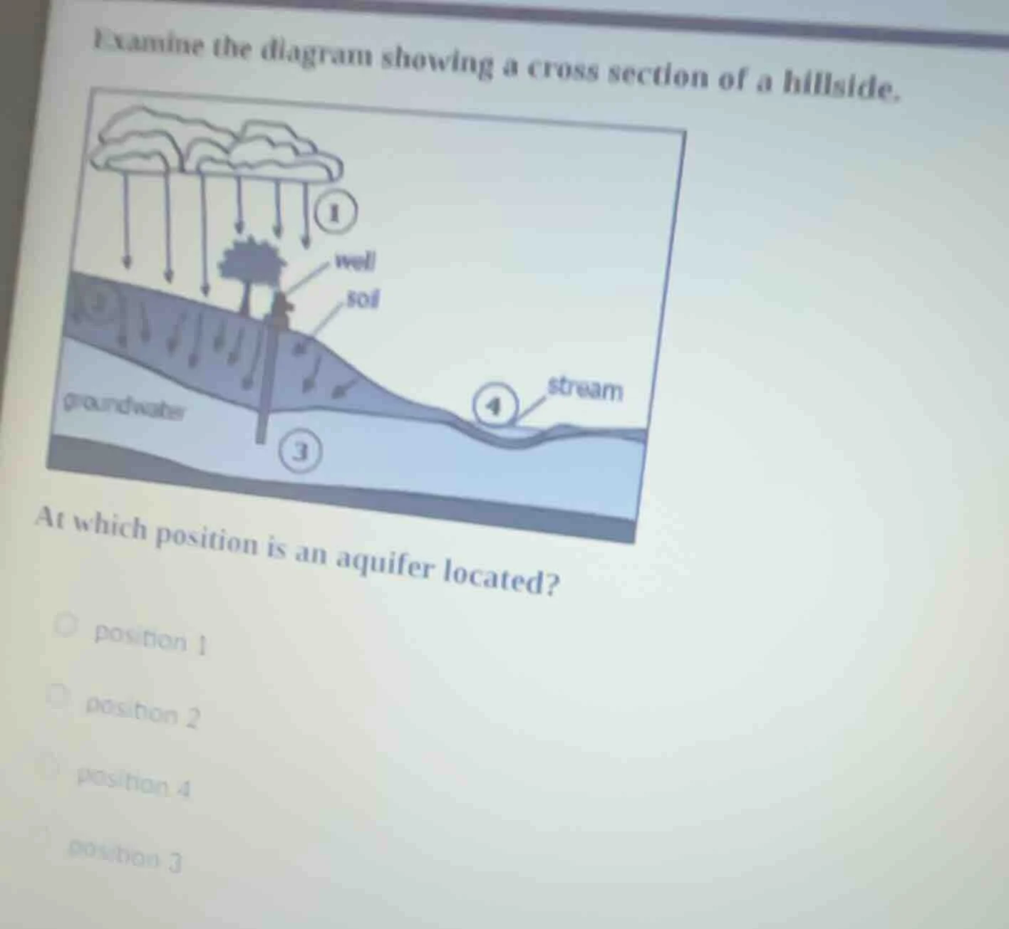 examine the diagram showing a cross section of a hillside. at which pos…