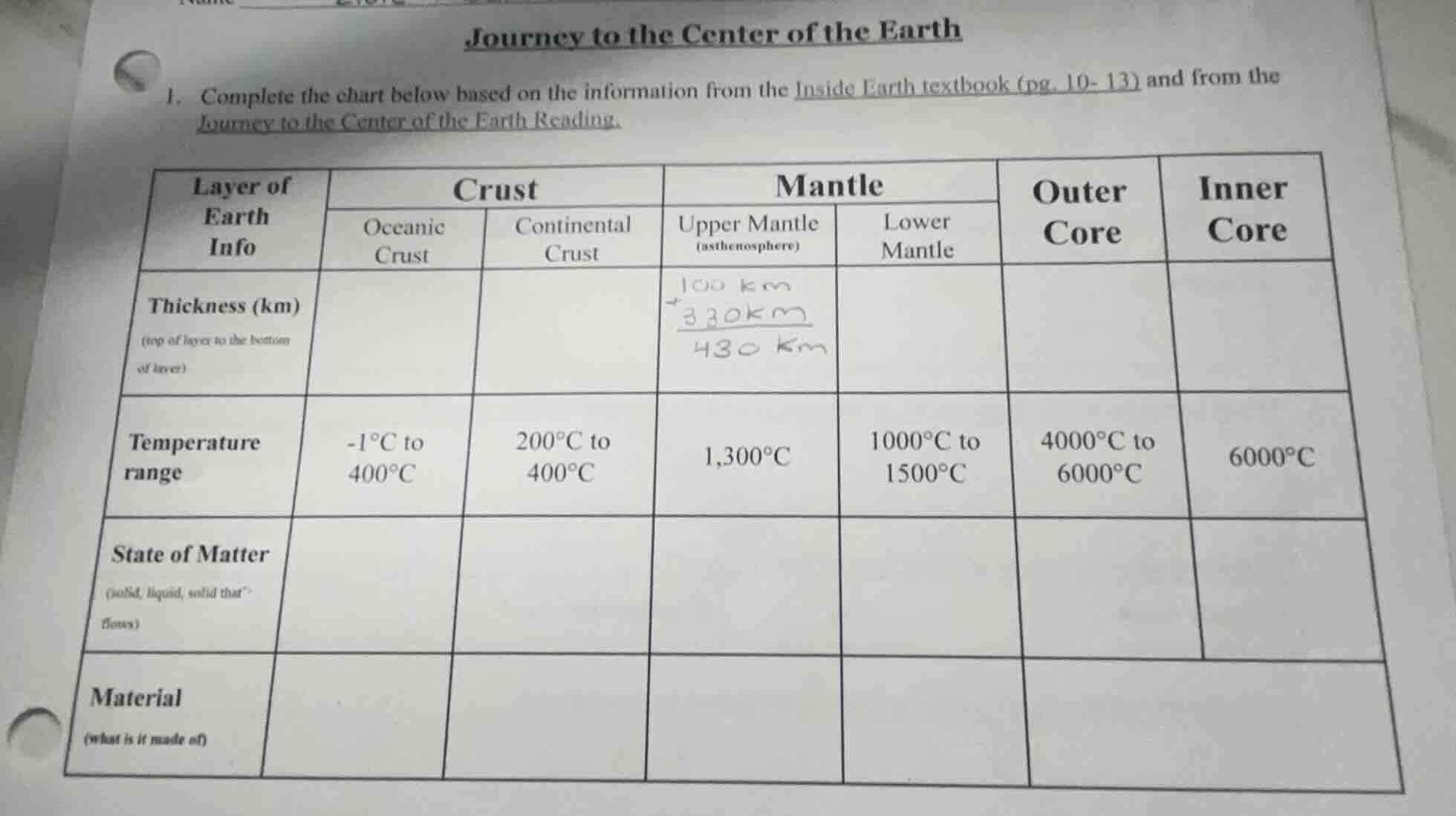 journey to the center of the earth 1. complete the chart below based on…