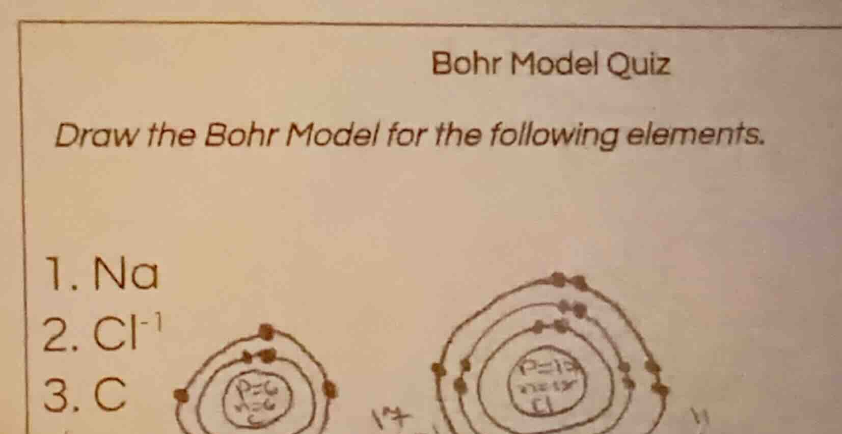 bohr model quiz draw the bohr model for the following elements. 1. na 2…