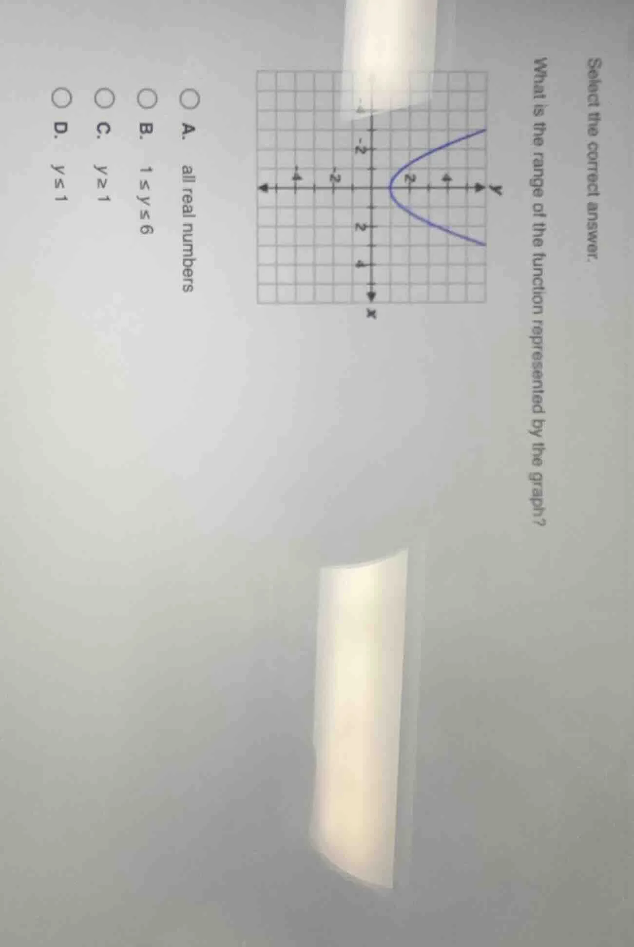 select the correct answer. what is the range of the function represente…