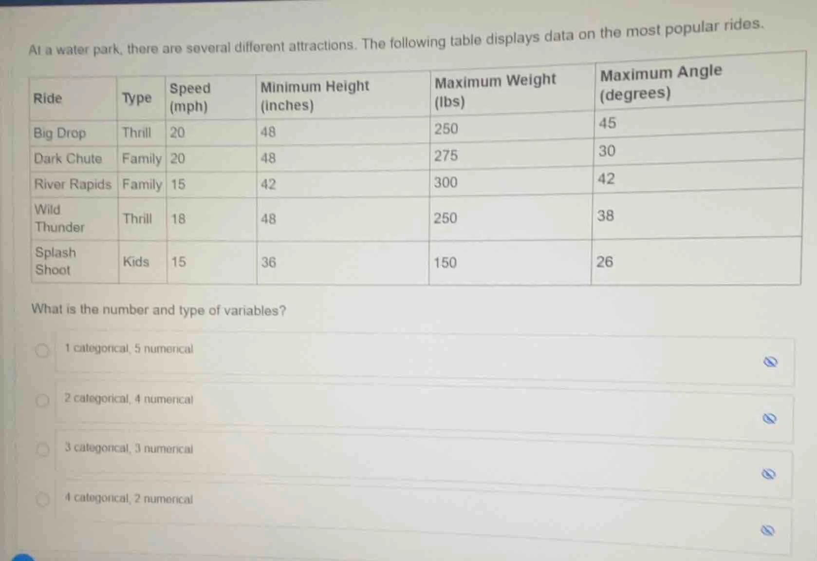 at a water park, there are several different attractions. the following…