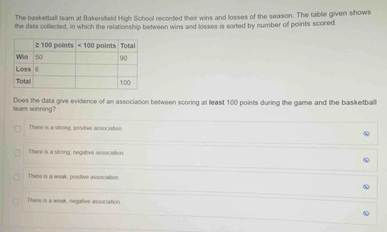 the basketball team at bakersfield high school recorded their wins and …