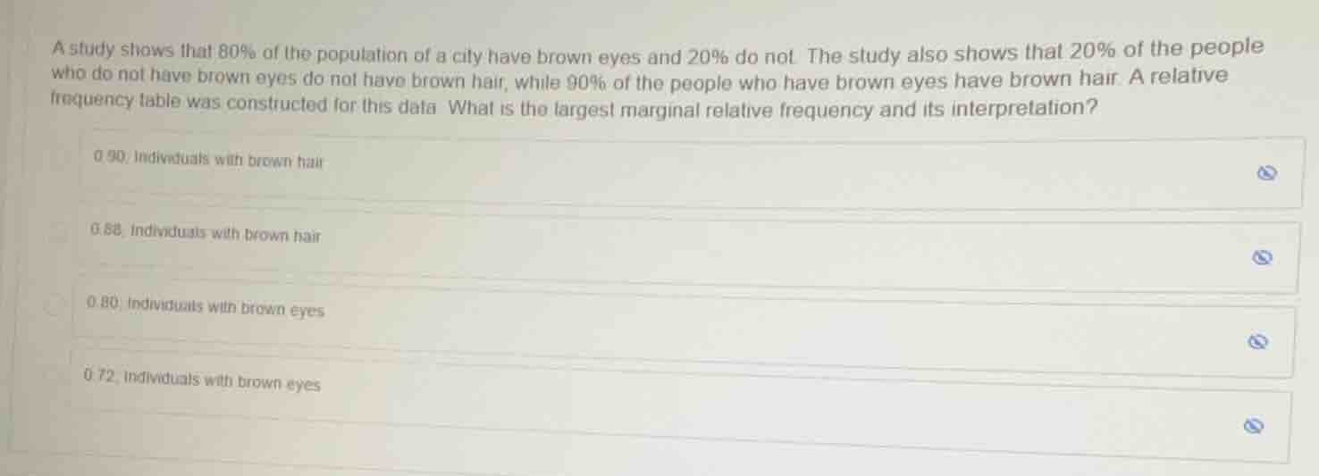 a study shows that 80% of the population of a city have brown eyes and …
