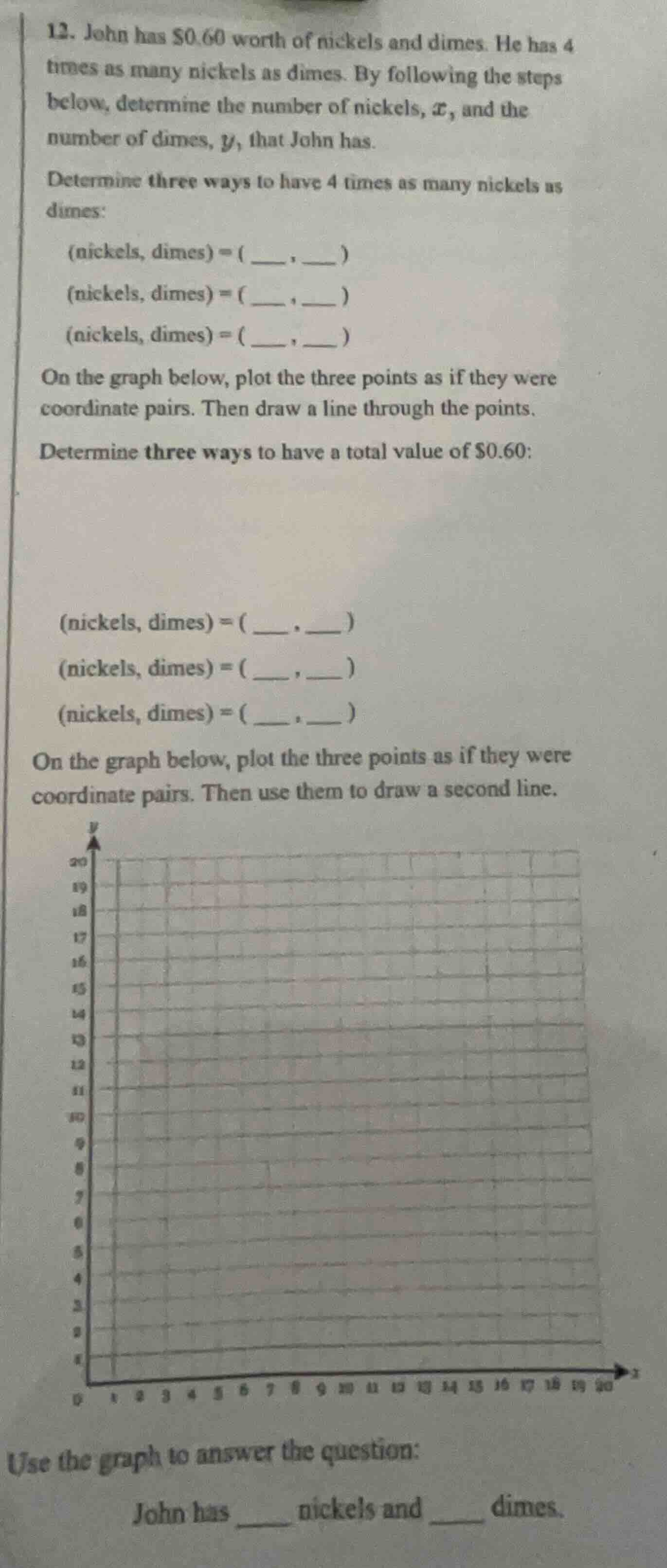 12. john has $0.60 worth of nickels and dimes. he has 4 times as many n…