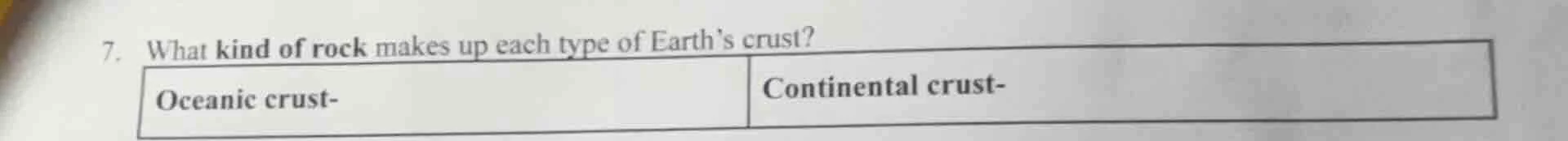7. what kind of rock makes up each type of earths crust? oceanic crust-…