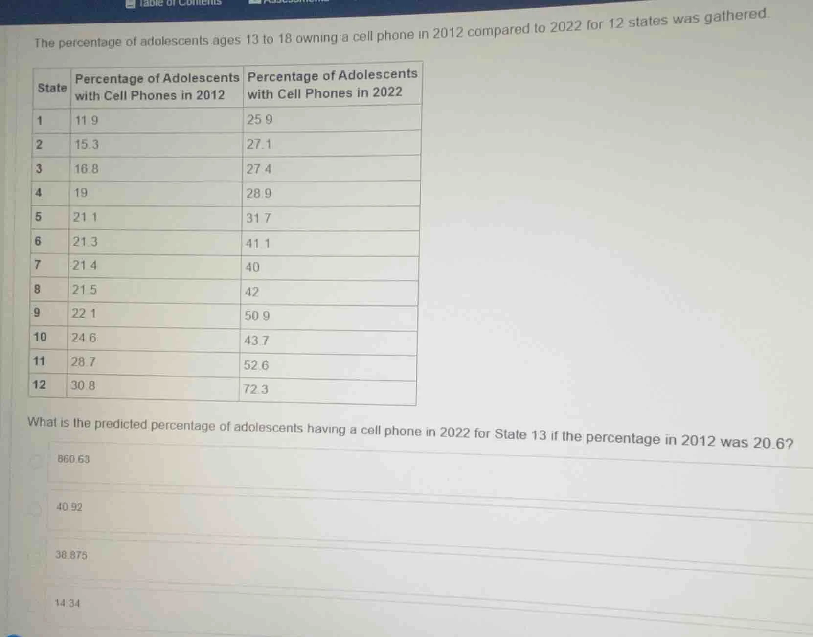 the percentage of adolescents ages 13 to 18 owning a cell phone in 2012…