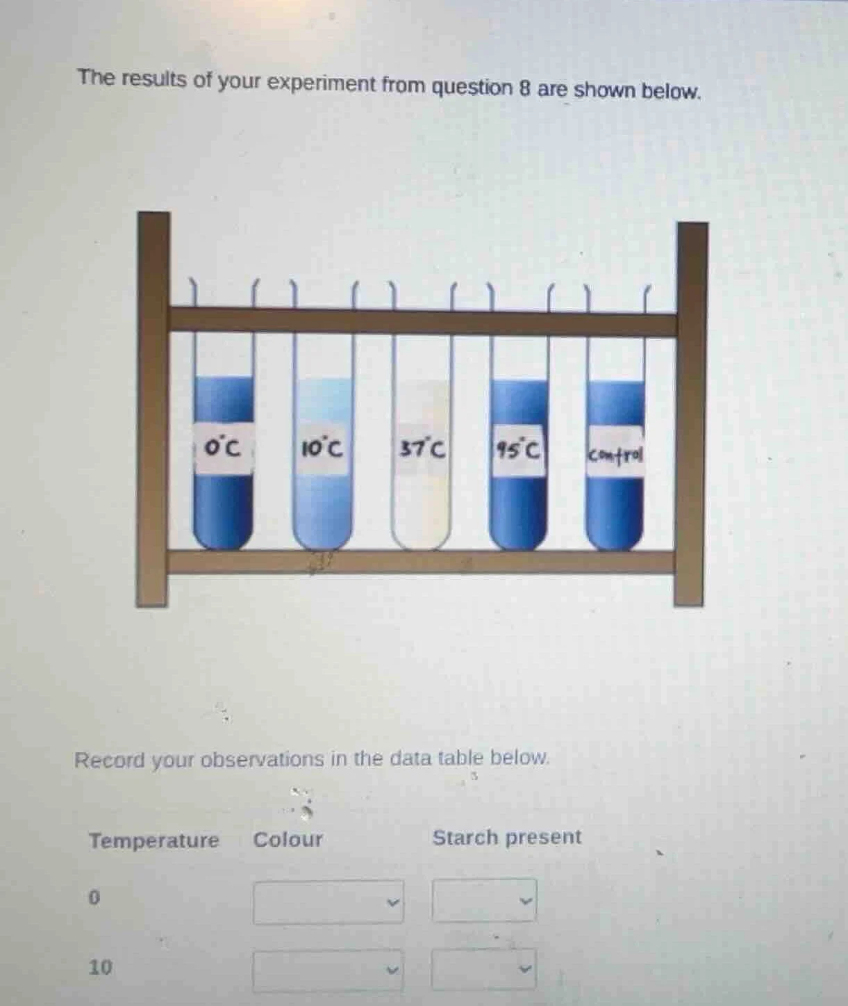 the results of your experiment from question 8 are shown below. record …
