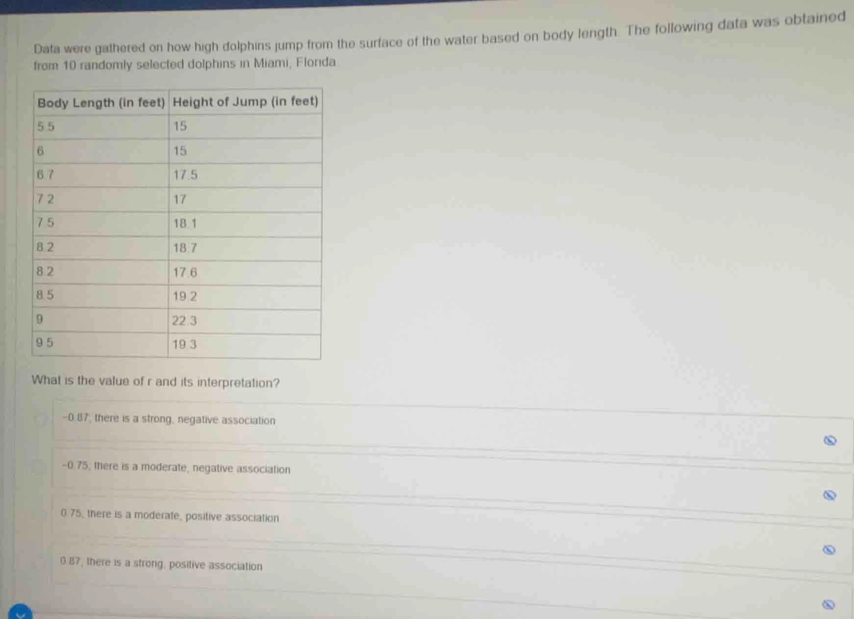 data were gathered on how high dolphins jump from the surface of the wa…