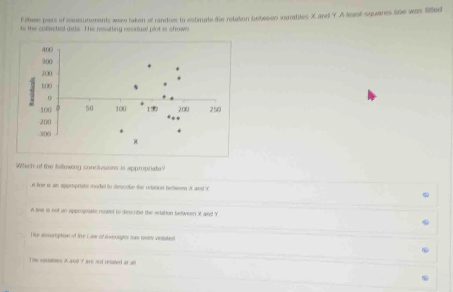 fifteen pairs of measurements were taken at random to estimate the rela…