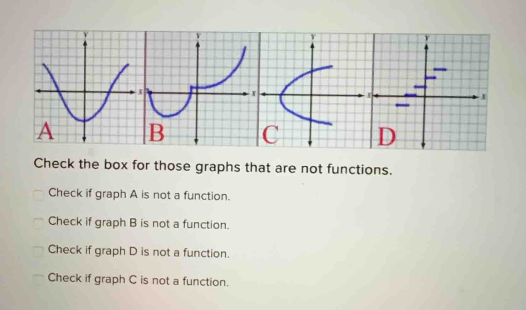 check the box for those graphs that are not functions. check if graph a…