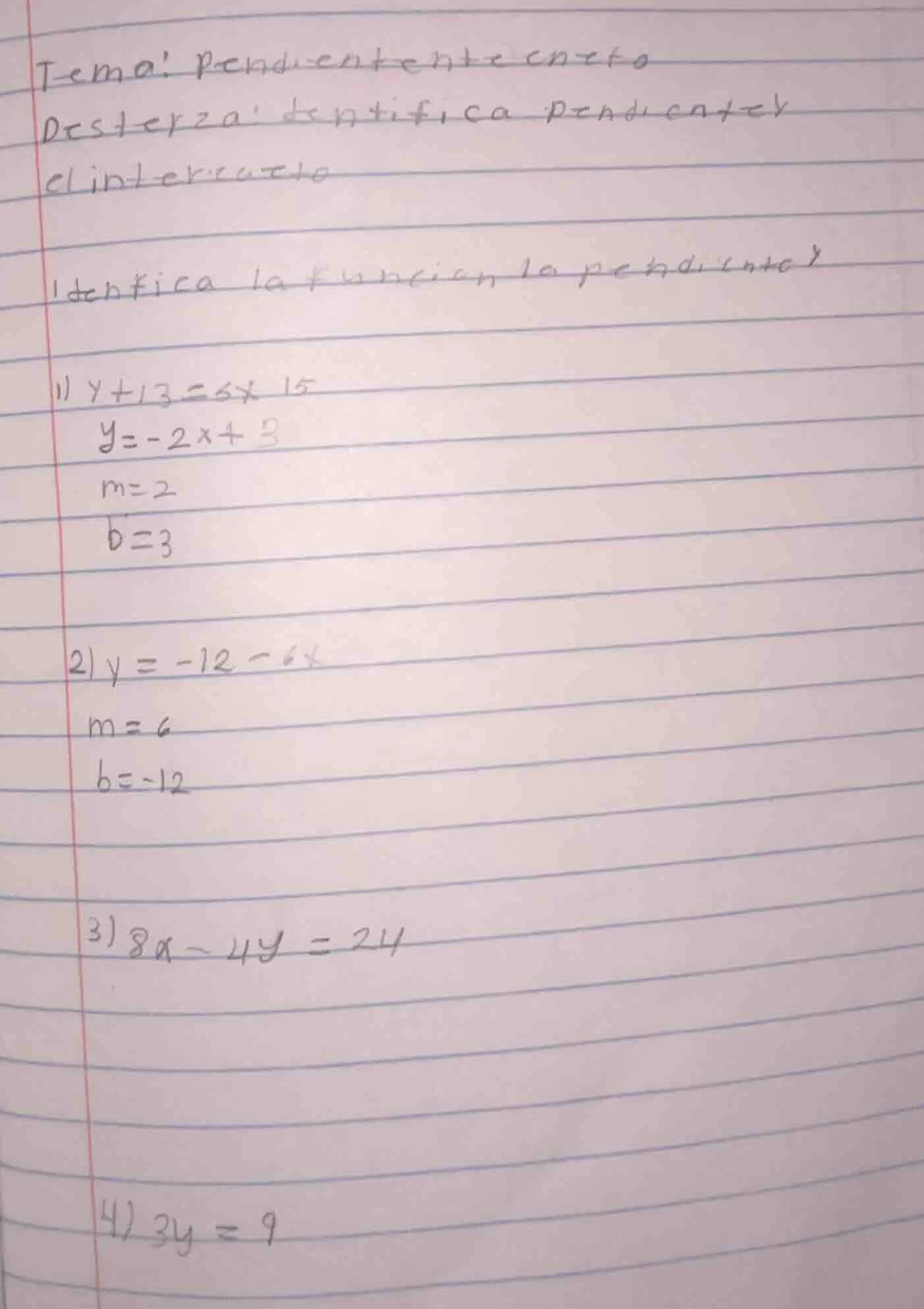 tema: pendiente y el corte destreza: identifica pendiente y el intercep…