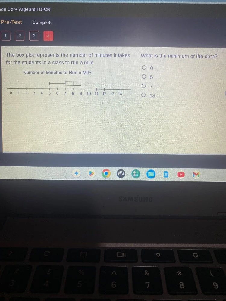 on core algebra i b-cr pre-test complete 1 2 3 4 the box plot represent…