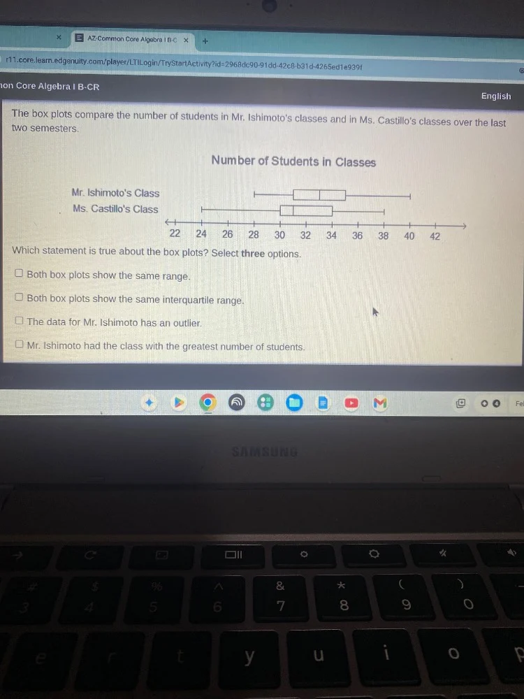 on core algebra i b-cr english the box plots compare the number of stud…