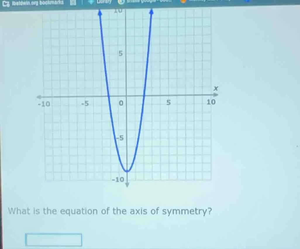 what is the equation of the axis of symmetry?
