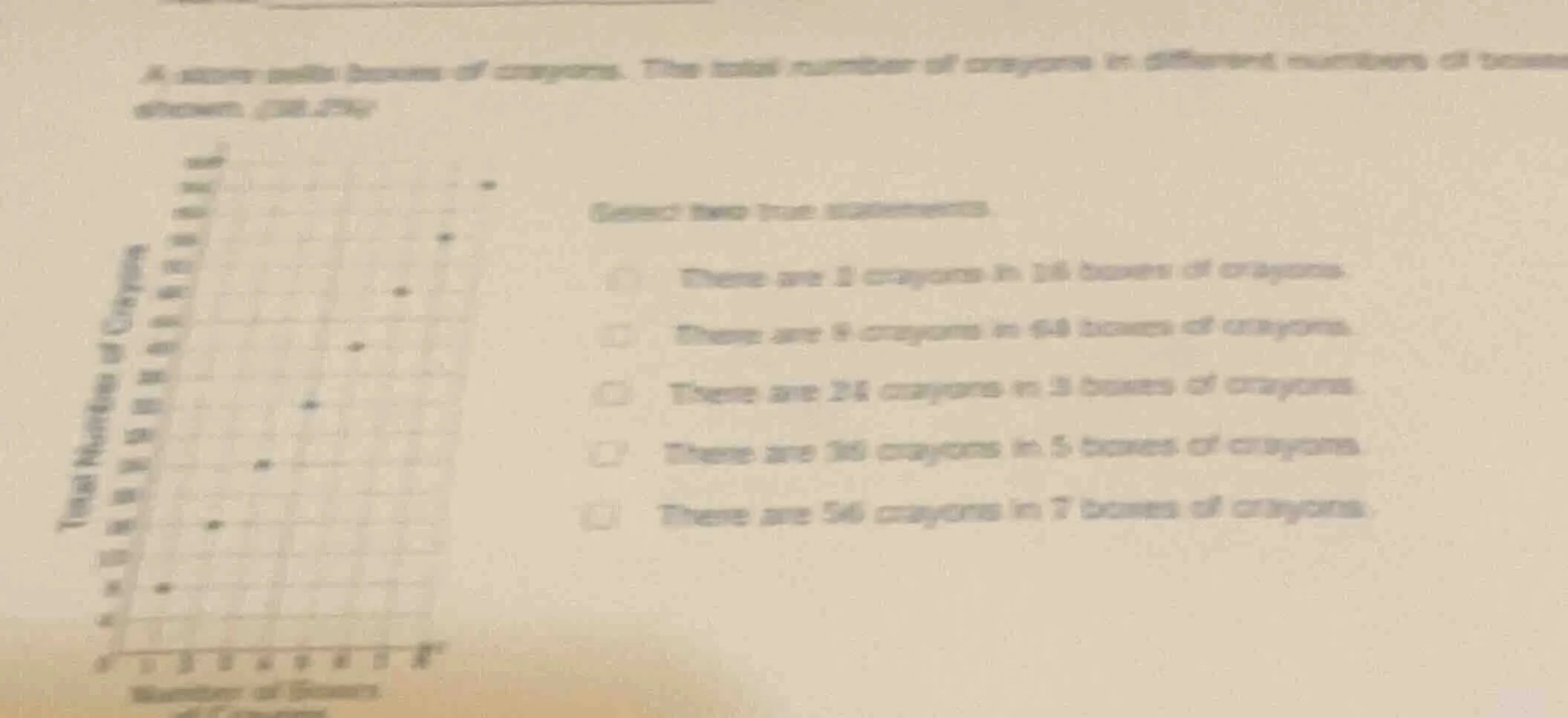 a store sells boxes of crayons. the total number of crayons in differen…