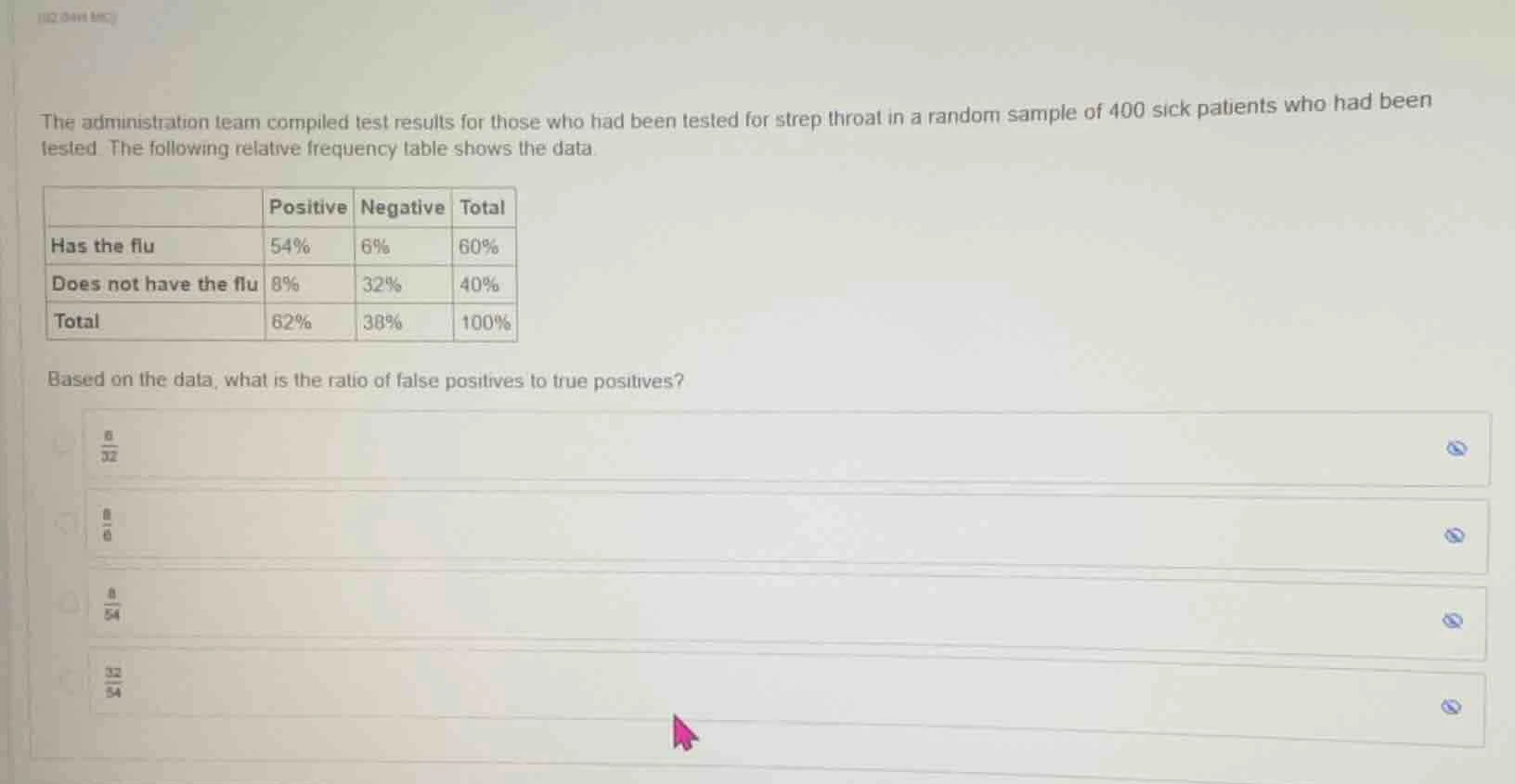 the administration team compiled test results for those who had been te…