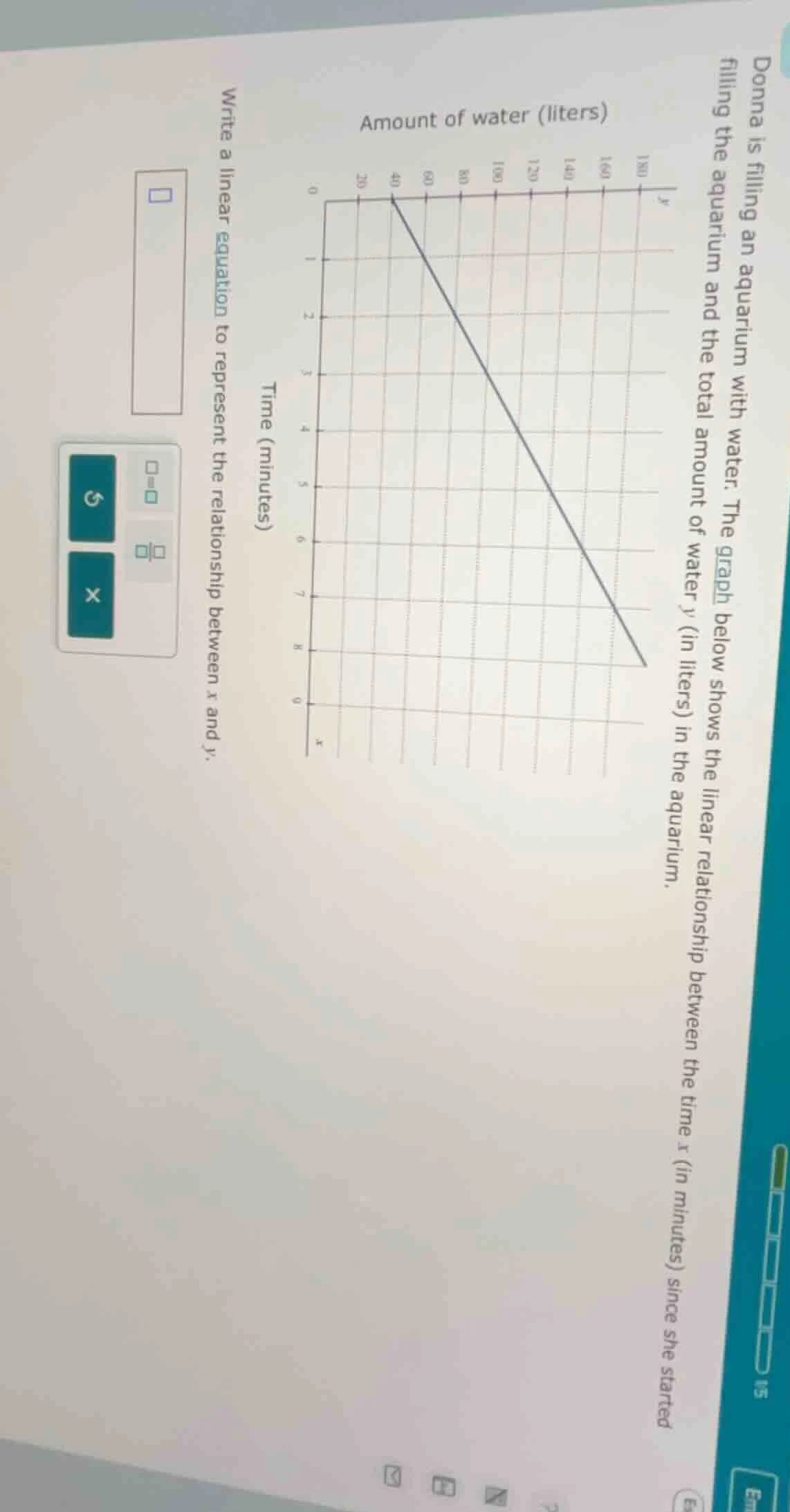 donna is filling an aquarium with water. the graph below shows the line…