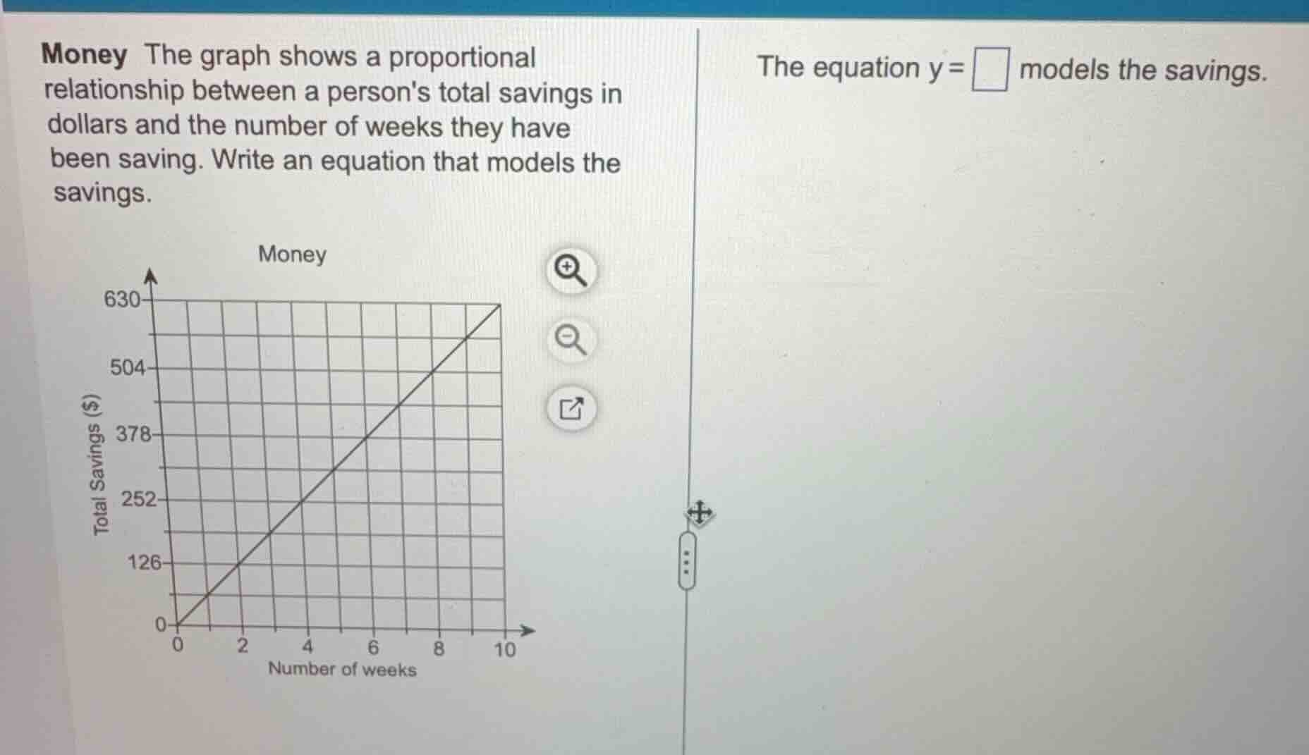 money the graph shows a proportional relationship between a persons tot…