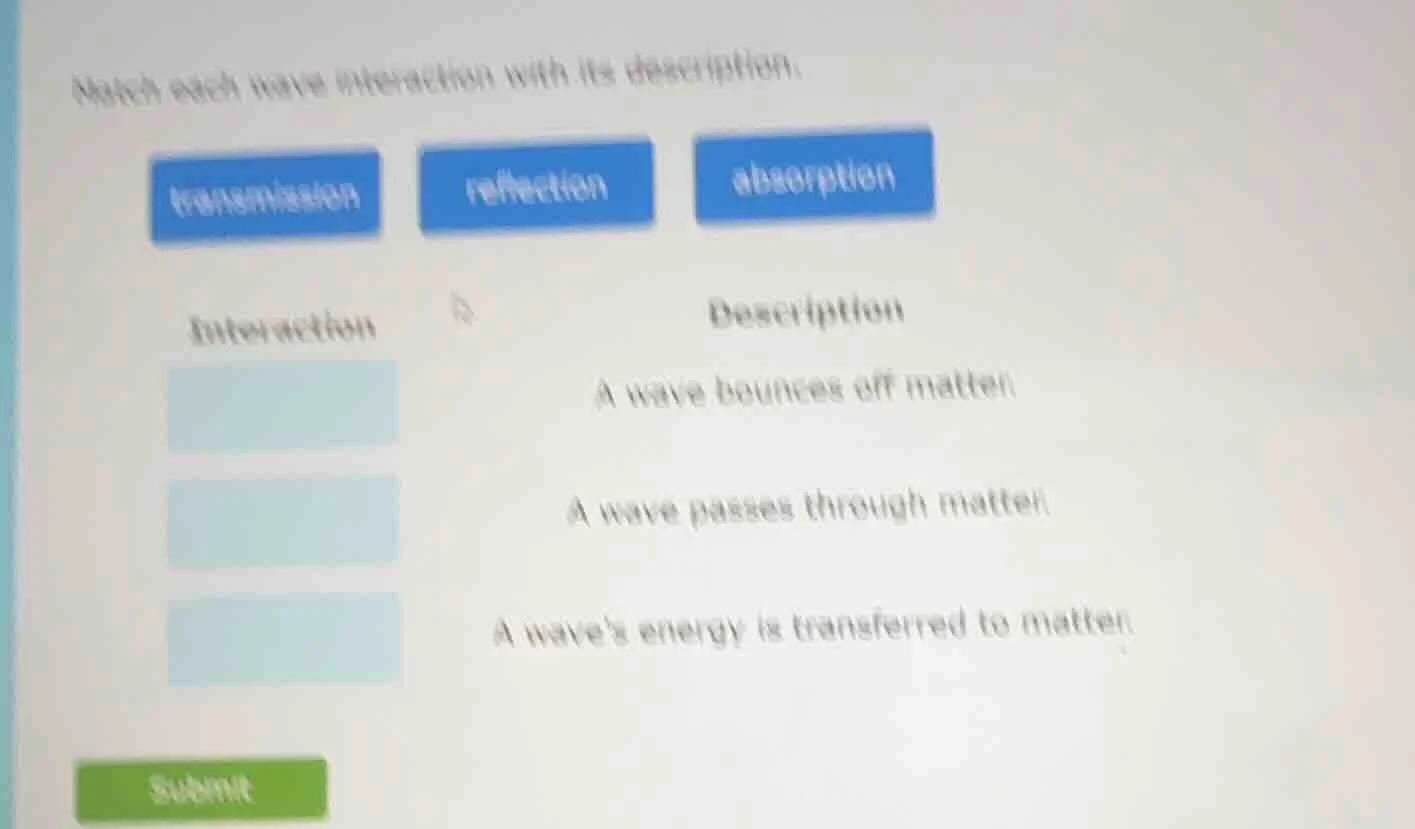 match each wave interaction with its description. transmission reflecti…
