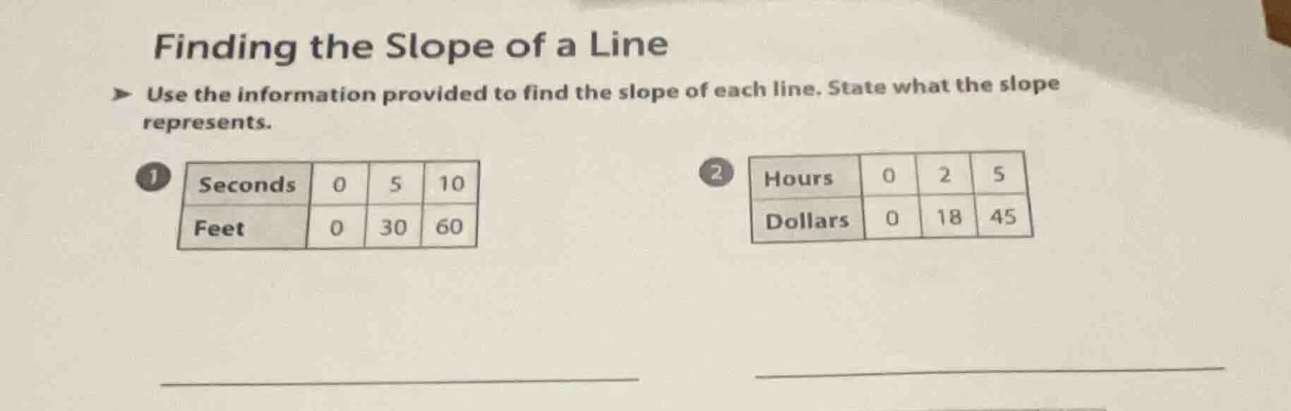 finding the slope of a line > use the information provided to find the …