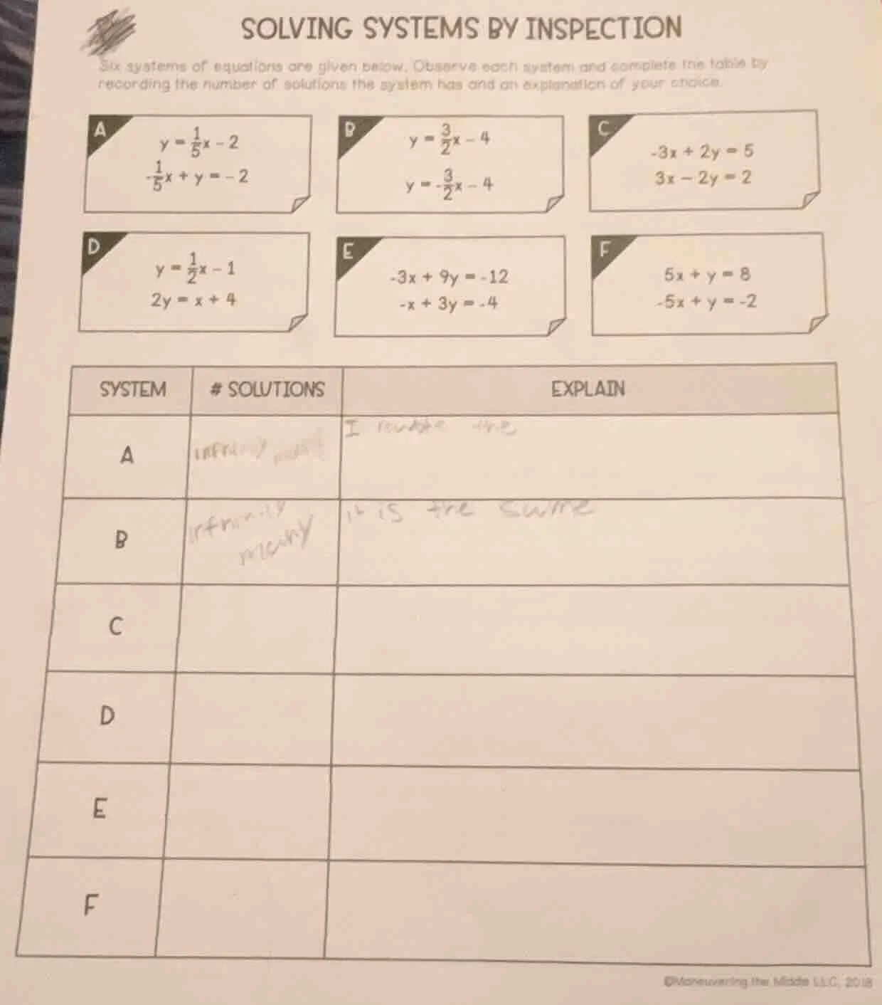 solving systems by inspection six systems of equations are given below.…