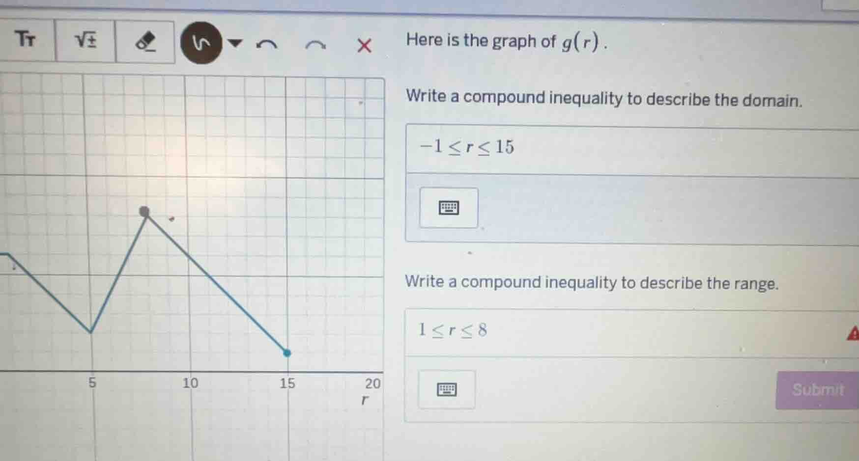 here is the graph of $g(r)$. write a compound inequality to describe th…