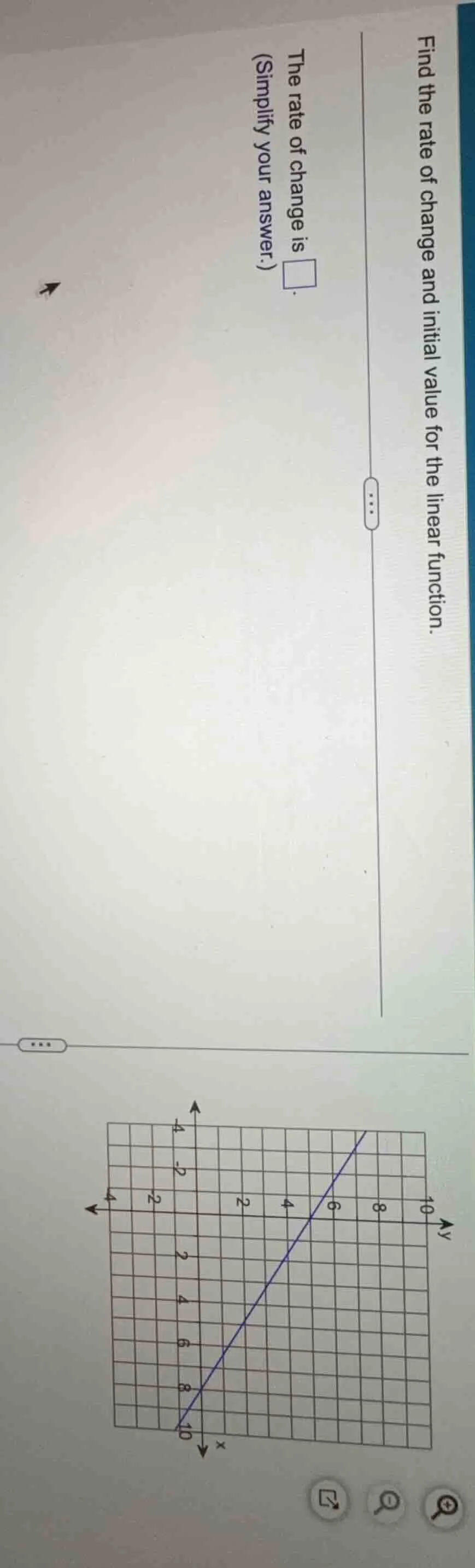 find the rate of change and initial value for the linear function. the …