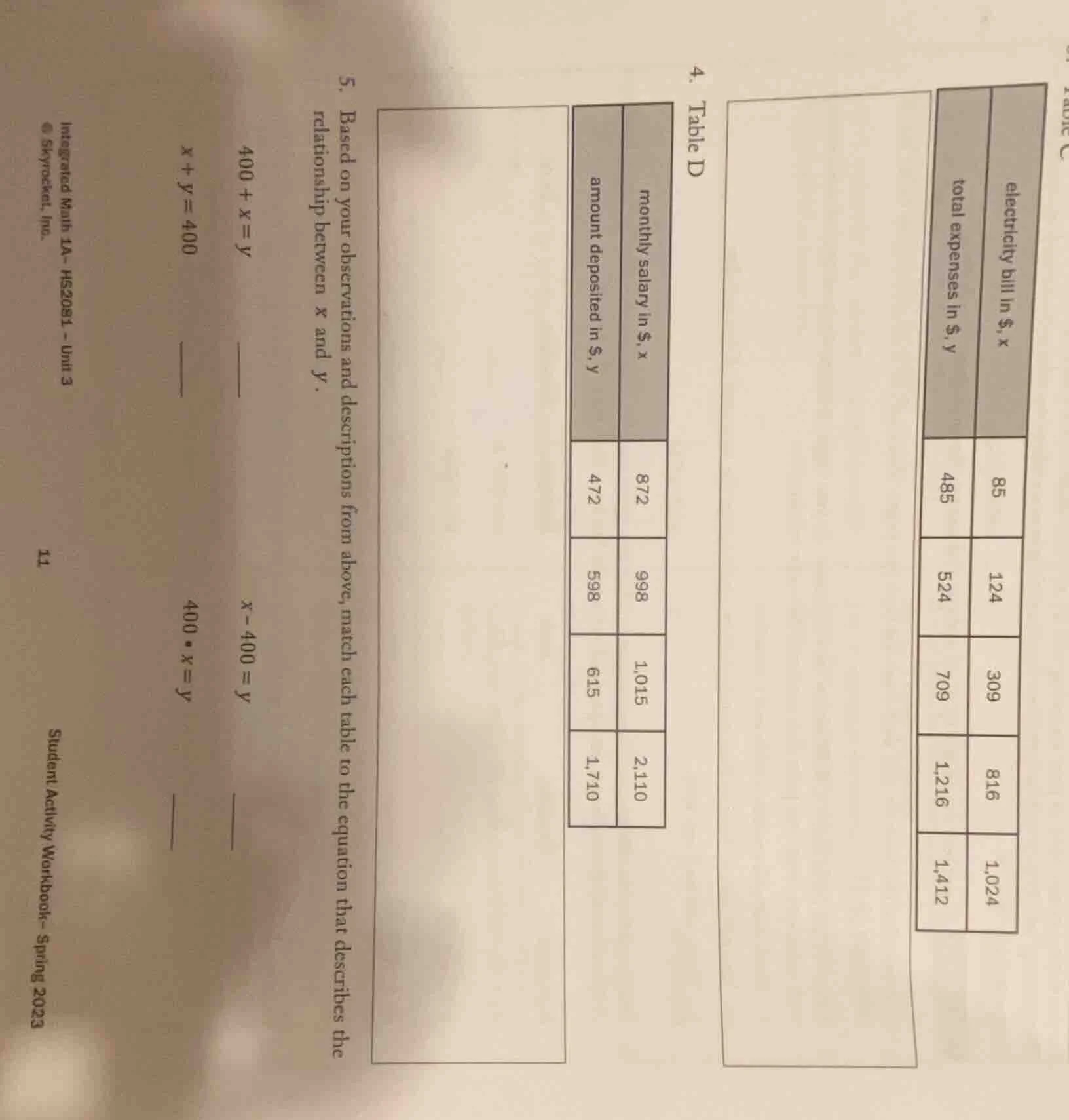4. table d | monthly salary in $, x | amount deposited in $, y | | ----…