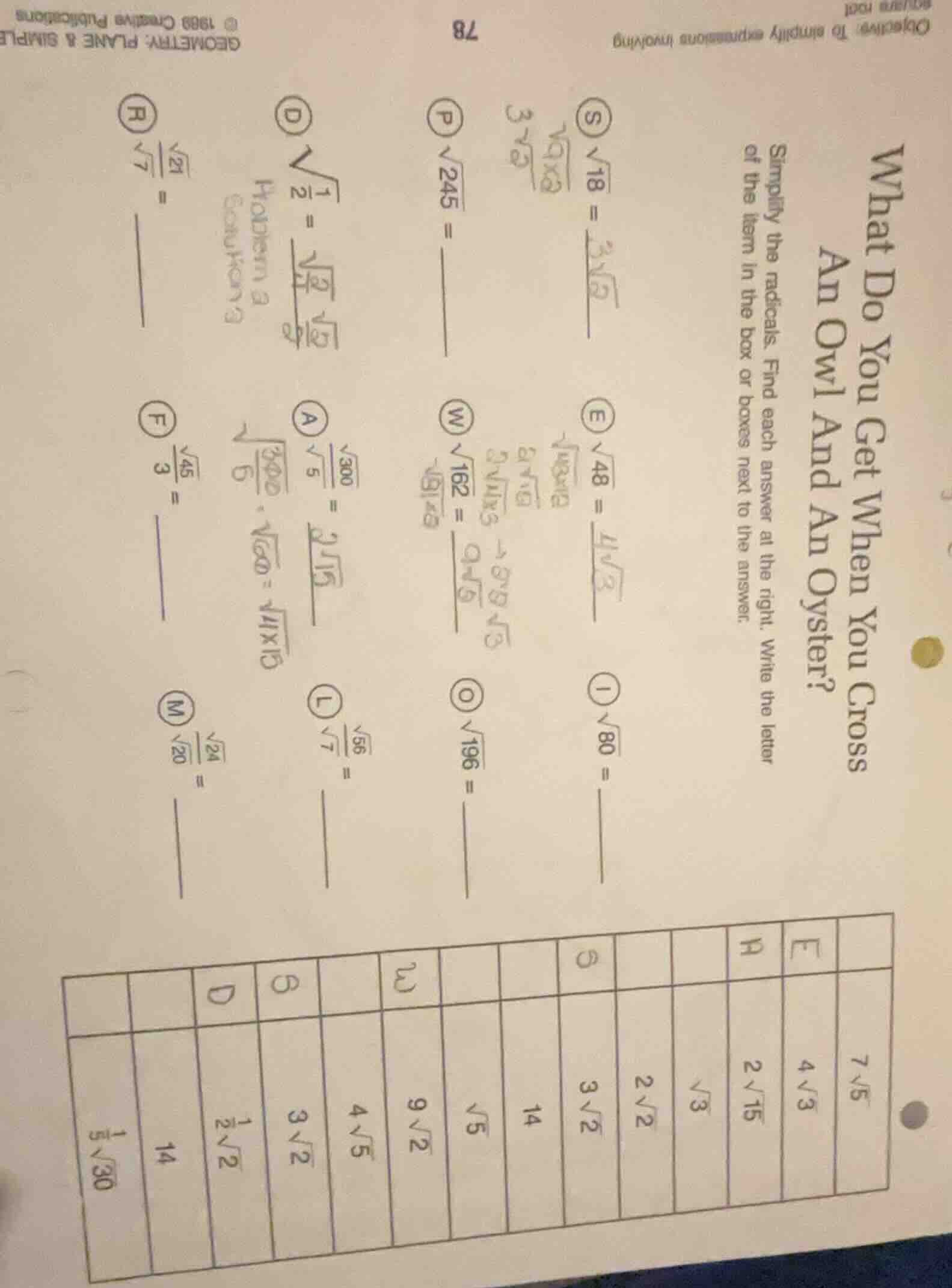 what do you get when you cross an owl and an oyster? simplify the radic…