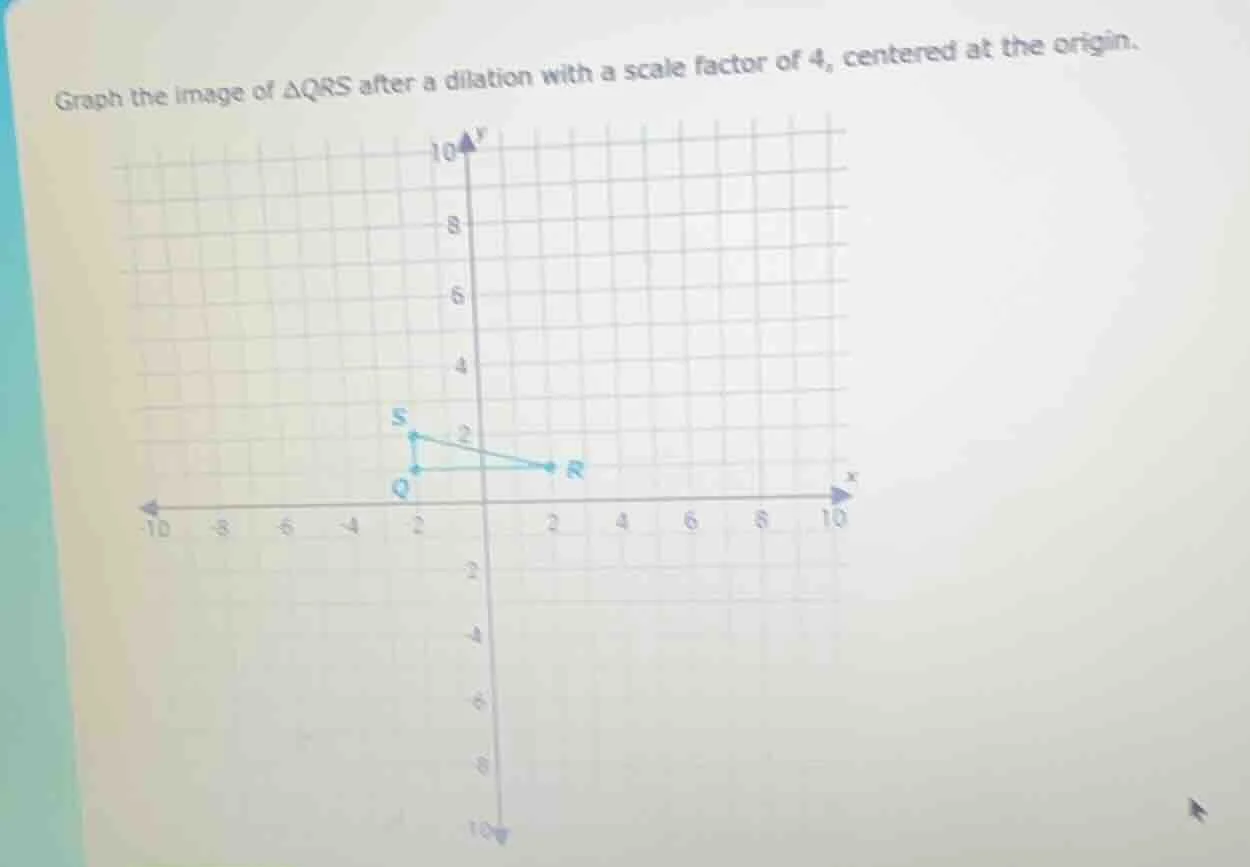 graph the image of $\triangle qrs$ after a dilation with a scale factor…