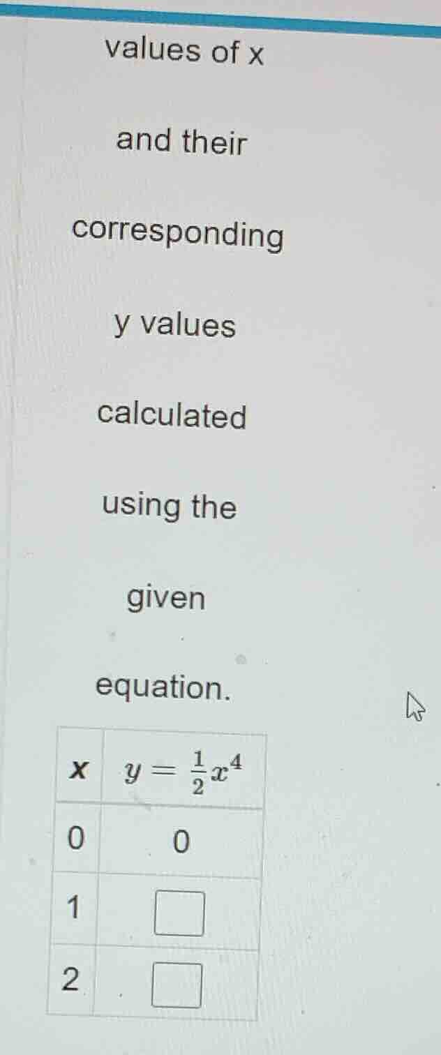 values of x and their corresponding y values calculated using the given…