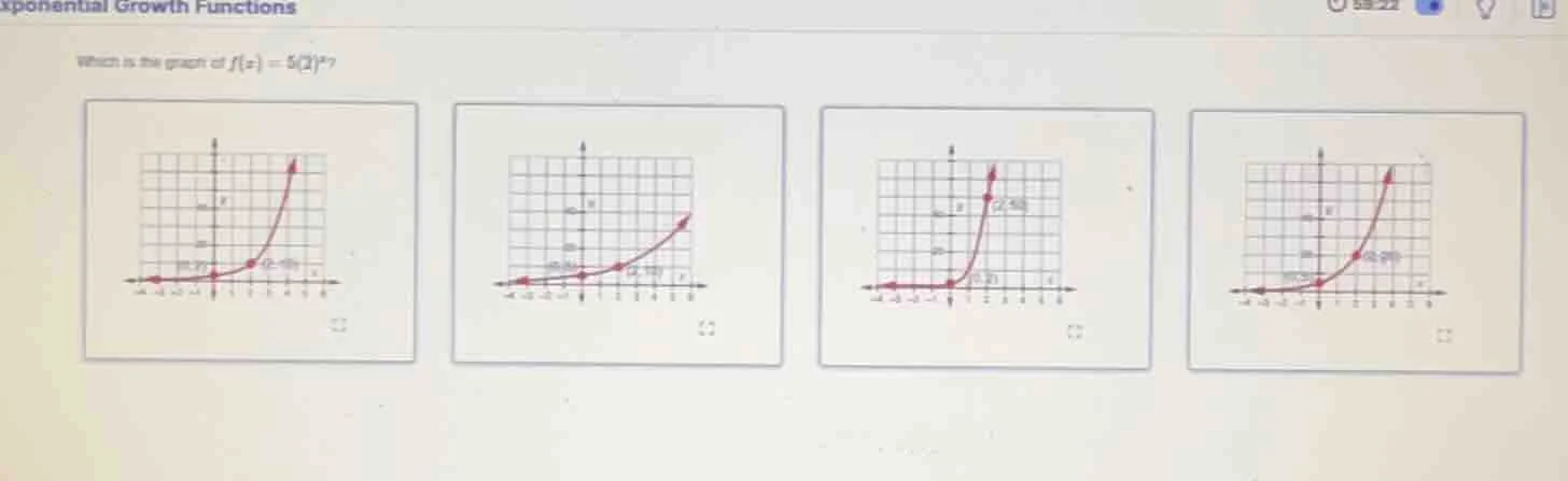 exponential growth functions which is the graph of $f(x) = 5(2)^x$?