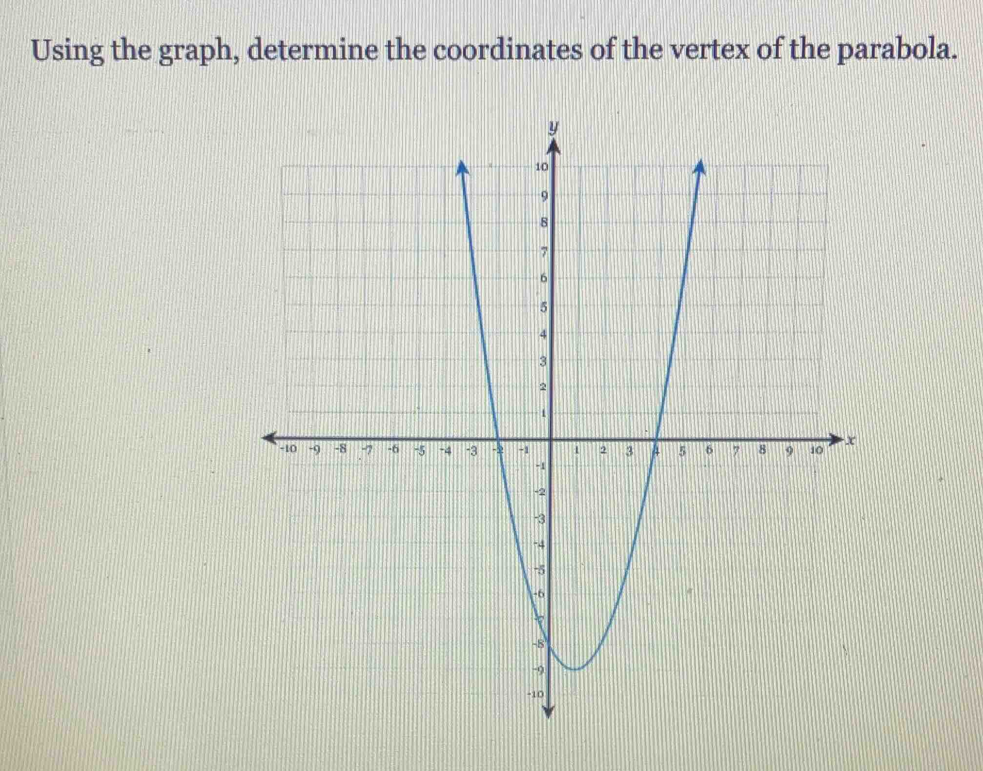 using the graph, determine the coordinates of the vertex of the parabol…