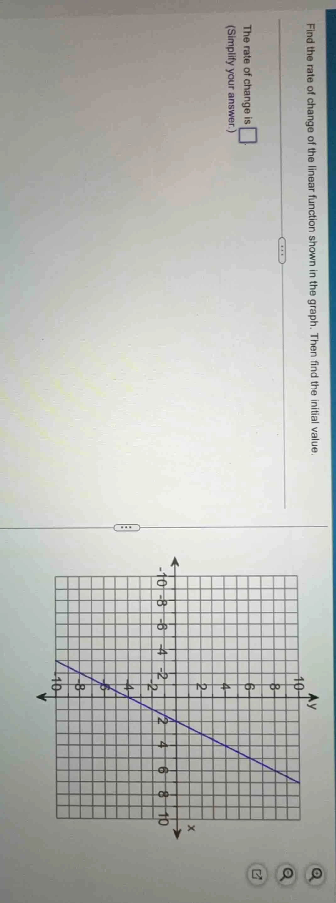 find the rate of change of the linear function shown in the graph. then…
