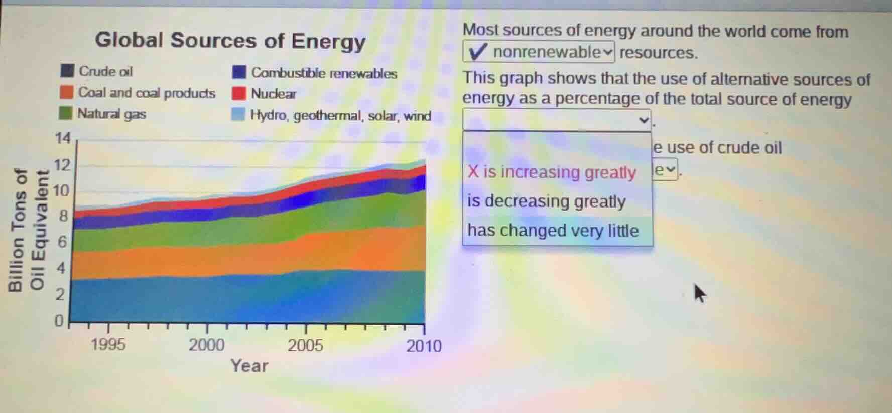 global sources of energy■ crude oil■ combustible renewables■ coal and c…
