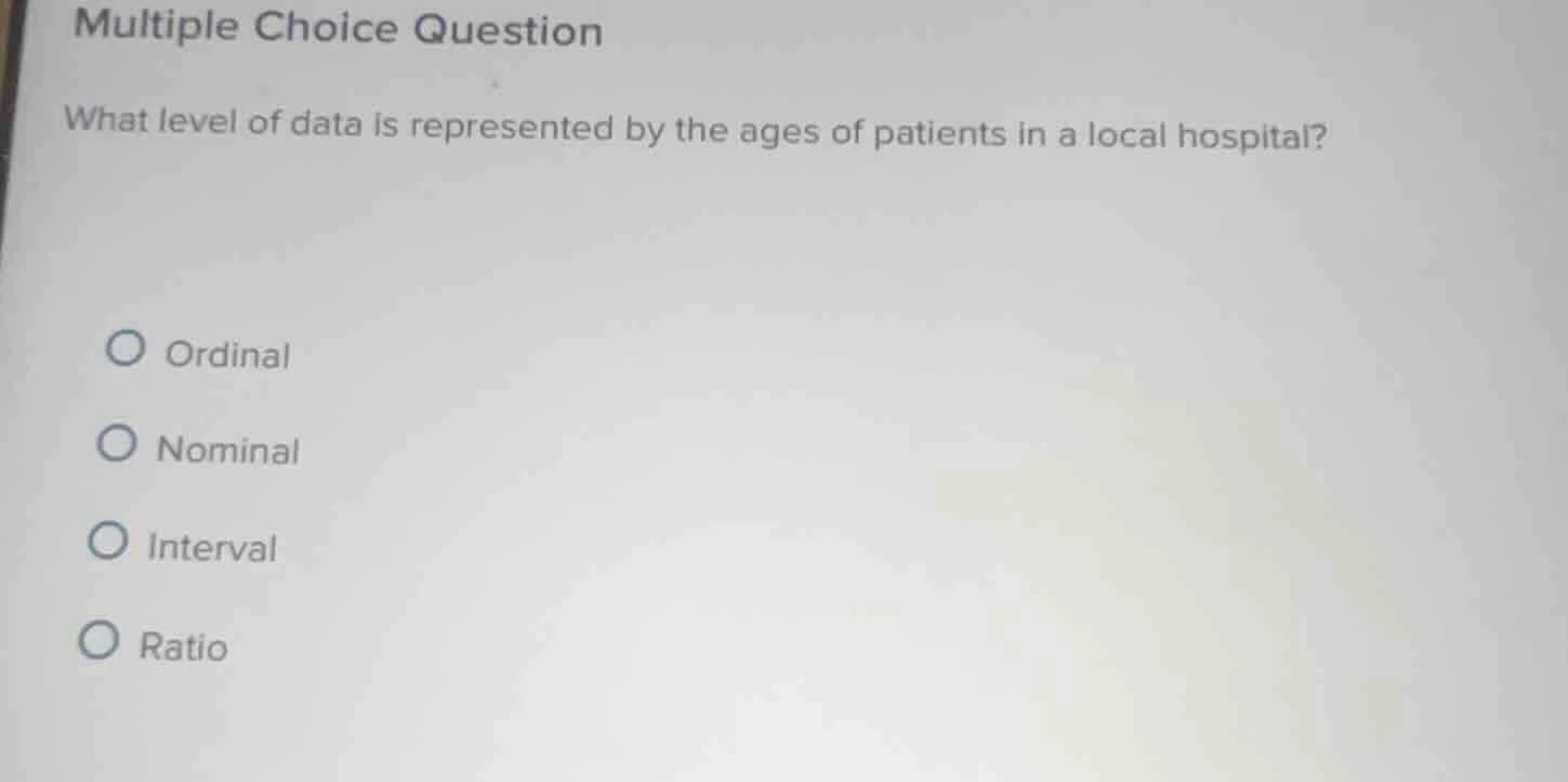 multiple choice question what level of data is represented by the ages …