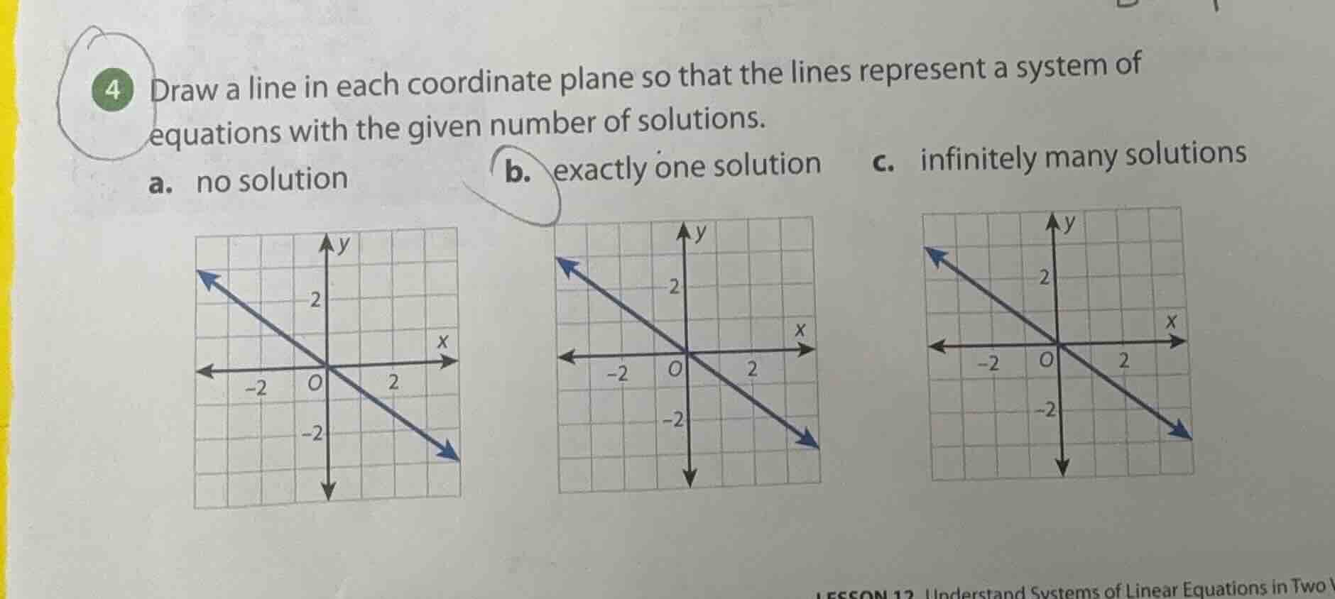 4 draw a line in each coordinate plane so that the lines represent a sy…