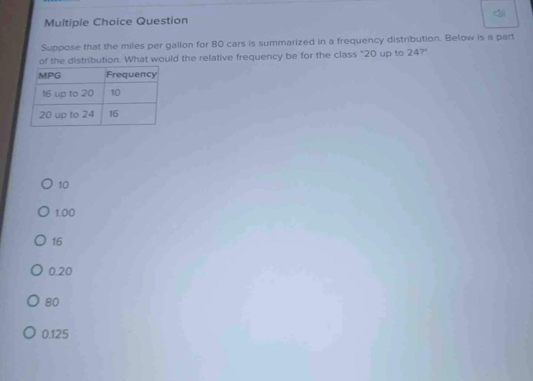 multiple choice question suppose that the miles per gallon for 80 cars …
