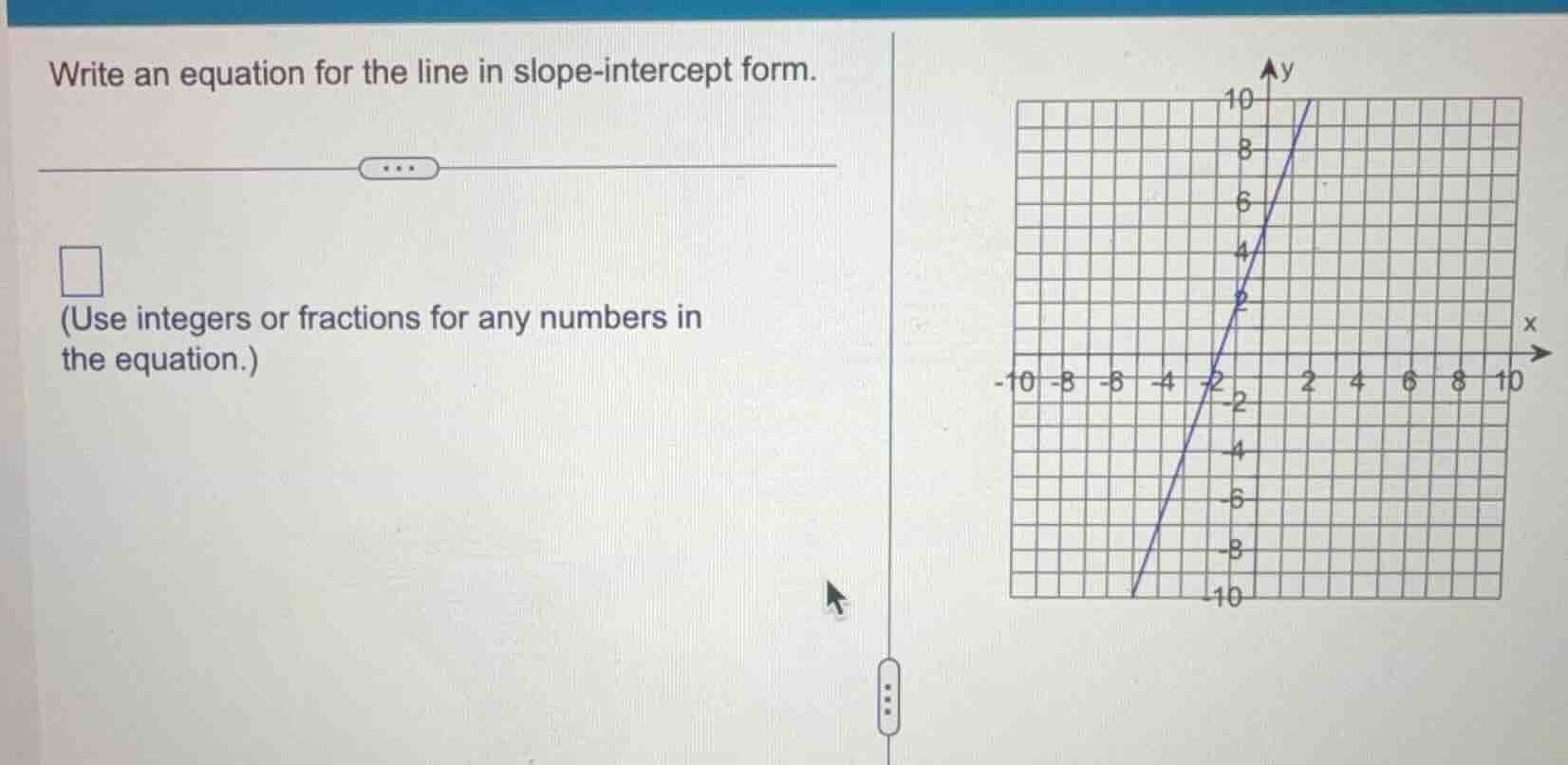 write an equation for the line in slope-intercept form. (use integers o…