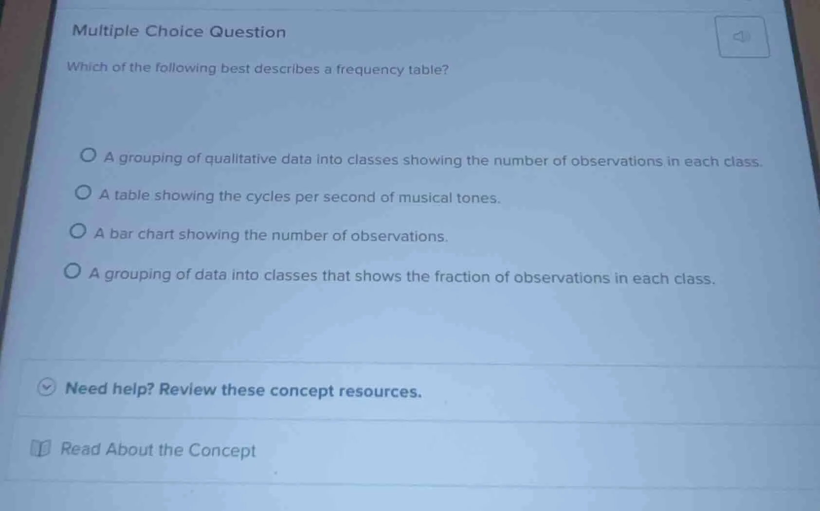 multiple choice question which of the following best describes a freque…